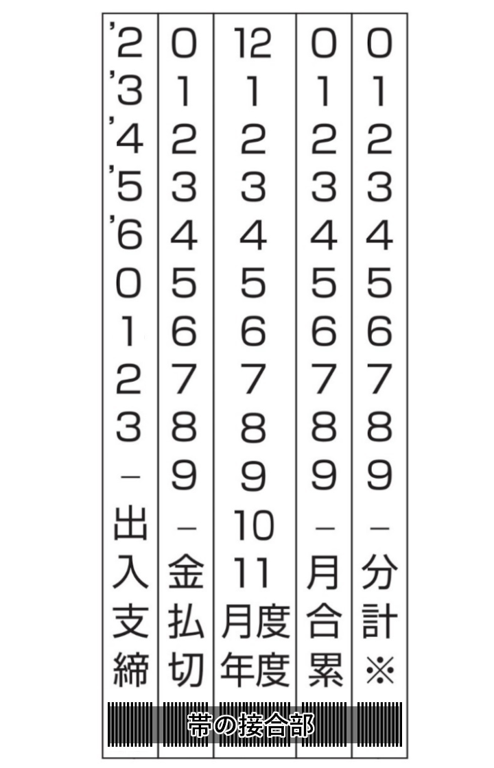 明朝体-　業務用10セット)　回転印　欧文日付1号　TKD01