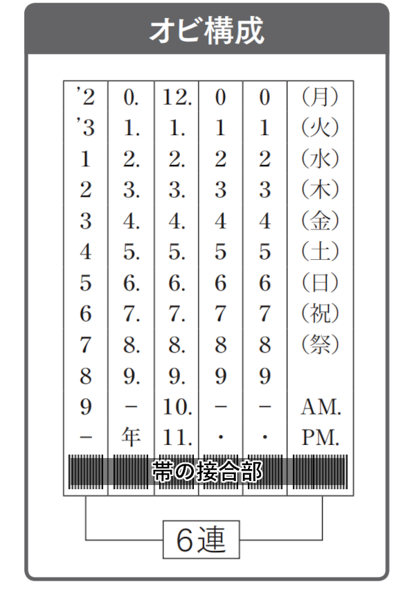 曜日入日付明朝体　４号 帯捺印内容