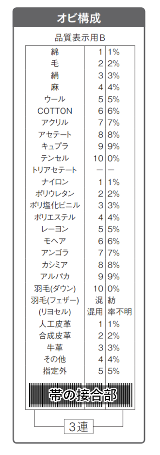 紡績品質表示用回転印Ｂ 帯捺印内容