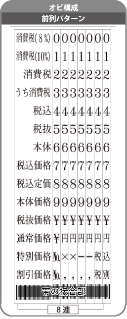 プライス回転印２行用・前列パターン４号帯捺印内容