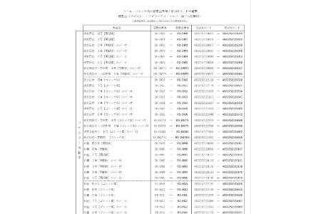 会社概要