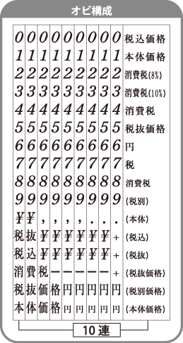消費税表示用10連オビ構成 消費税表示用10連オビ構成